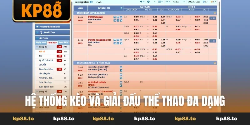 Hệ thống kèo và giải đấu thể thao đa dạng